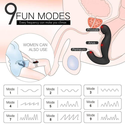 Strong Double-Motor Prostate Massager