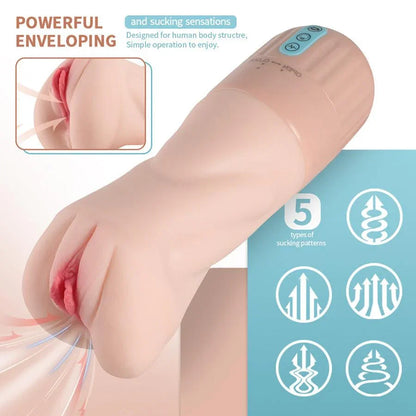 Beate - 5 Sucking & 10 Vibrating Vagina Masturbation Cup
