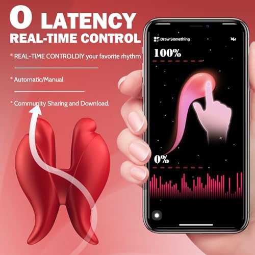 Sexoralab™ APP Nipple Toys Vibrator for Women BDSM